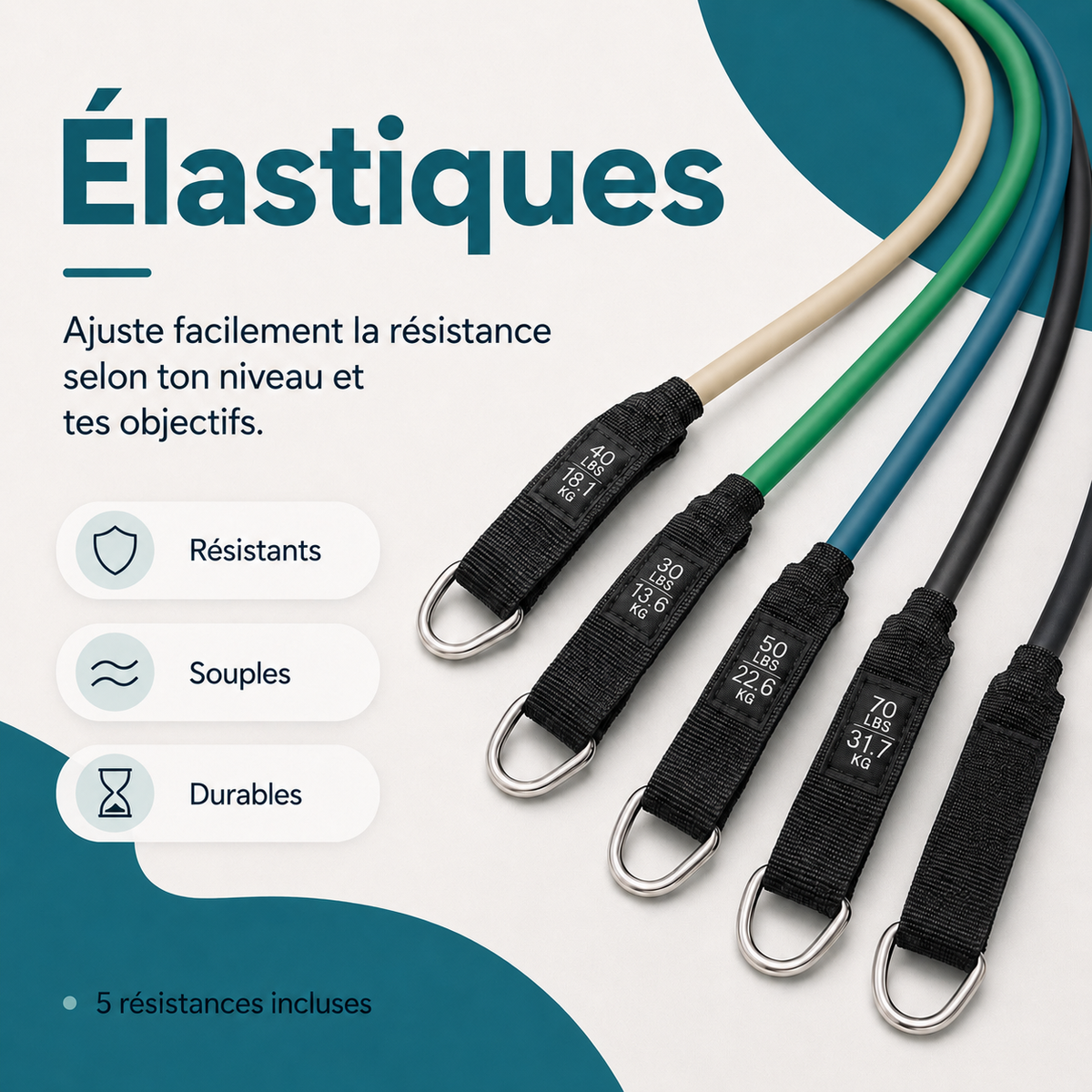 Kit de Repris RELLEVE